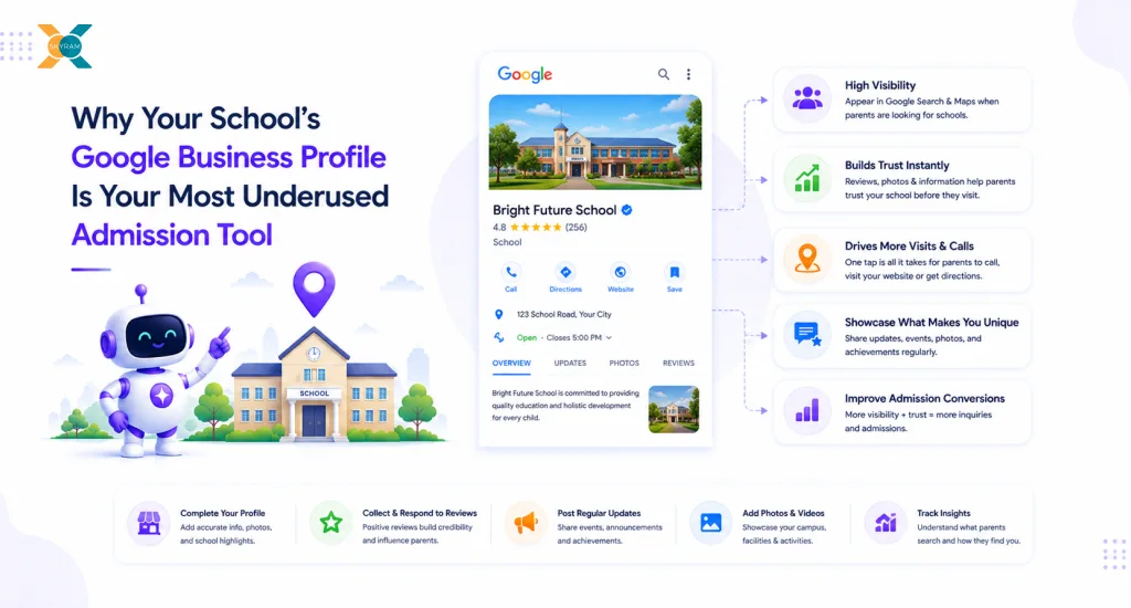 Why Your School’s Google Business Profile Is Your Most Underused Admission Tool